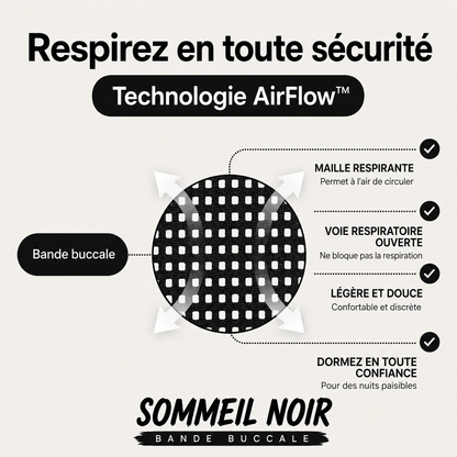 Bande Buccale de Sommeil Sommeil Noir | Anti-Ronflement | Bouche Sèche | Sommeil Profond | Pack 30 Nuits